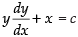 NCERT Exemplar: Differential Equations | Mathematics (Maths) for JEE Main & Advanced