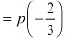 NCERT Solutions Class 12 Maths Chapter 6 - Application of Derivative