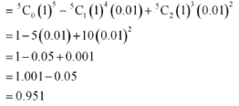 NCERT Solutions Class 11 Maths Chapter 7 - Binomial Theorem