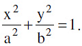 Important Formulas: Ellipse | Mathematics (Maths) for JEE Main & Advanced