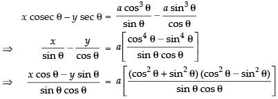 NCERT Exemplar: Straight Lines | Mathematics (Maths) for JEE Main & Advanced