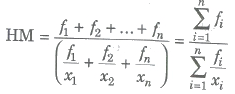 Measures of Central Tendency | Mathematics (Maths) Class 11 - Commerce