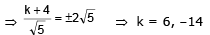 Distance of a Point from a Line and Distance between two Parallel Lines | Mathematics (Maths) Class 11 - Commerce