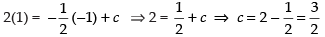 NCERT Exemplar: Differential Equations | Mathematics (Maths) for JEE Main & Advanced