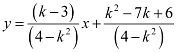 Exercise Miscellaneous- Straight Lines NCERT Solutions | Mathematics (Maths) Class 11 - Commerce