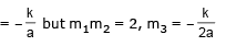 Parabola | Mathematics (Maths) for JEE Main & Advanced