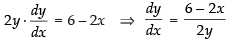 NCERT Exemplar: Application of Derivatives- 1 | Mathematics (Maths) for JEE Main & Advanced