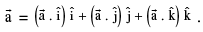 Important Vector Formulas for JEE and NEET