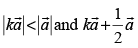 NCERT Exemplar: Vectors | Mathematics (Maths) Class 12 - JEE