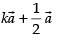 NCERT Exemplar: Vectors | Mathematics (Maths) Class 12 - JEE