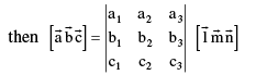 Important Vector Formulas for JEE and NEET