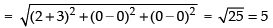NCERT Exemplar: Introduction to Three Dimensional Geometry | Mathematics (Maths) Class 11 - Commerce