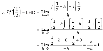 NCERT Exemplar: Limits and Derivatives | Mathematics (Maths) for JEE Main & Advanced