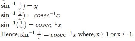 Basics Concepts: Inverse Trigonometric Functions | Mathematics (Maths) for JEE Main & Advanced