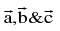 Important Vector Formulas for JEE and NEET