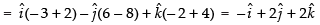 NCERT Exemplar: Vectors | Mathematics (Maths) Class 12 - JEE