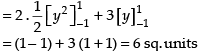 NCERT Exemplar: Application of Integrals | Mathematics (Maths) for JEE Main & Advanced