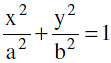 Important Formulas: Ellipse | Mathematics (Maths) for JEE Main & Advanced