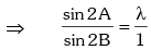 Trigonometric Ratios & Identities- 2 | Mathematics (Maths) for JEE Main & Advanced
