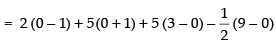NCERT Exemplar: Application of Integrals | Mathematics (Maths) for JEE Main & Advanced
