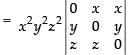 NCERT Exemplar - Determinants(Part-1) | Mathematics (Maths) Class 12 - JEE