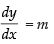 NCERT Exemplar: Differential Equations | Mathematics (Maths) for JEE Main & Advanced