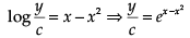 NCERT Exemplar: Differential Equations | Mathematics (Maths) for JEE Main & Advanced