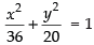 NCERT Exemplar: Conic Sections (Exercise) | Mathematics (Maths) for JEE Main & Advanced