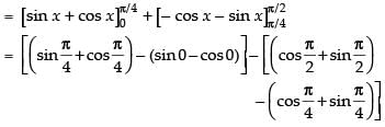 NCERT Exemplar: Integrals | Mathematics (Maths) for JEE Main & Advanced
