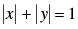 NCERT Exemplar: Straight Lines | Mathematics (Maths) for JEE Main & Advanced