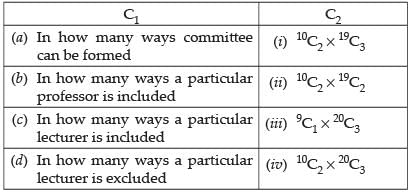 NCERT Exemplar: Permutations and Combinations- 2 | Mathematics (Maths) Class 11 - Commerce