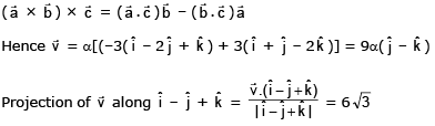 Product of Vectors | Mathematics (Maths) for JEE Main & Advanced