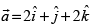 NCERT Exemplar: Vectors | Mathematics (Maths) Class 12 - JEE