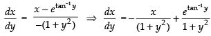 NCERT Exemplar: Differential Equations | Mathematics (Maths) for JEE Main & Advanced