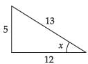 NCERT Exemplar: Inverse Trigonometric Functions | Mathematics (Maths) for JEE Main & Advanced