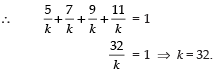 NCERT Exemplar: Probability- 2 | Mathematics (Maths) Class 12 - JEE