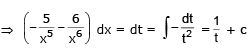Integration by Substitution & Trigonometric Identities | Mathematics (Maths) Class 12 - JEE