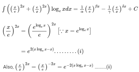 JEE Main Previous Year Questions (2025): Indefinite Integral | Chapter-wise Tests for JEE Main & Advanced