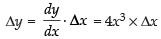 NCERT Exemplar: Application of Derivatives- 2 | Mathematics (Maths) for JEE Main & Advanced