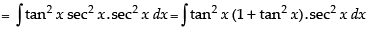 NCERT Exemplar: Integrals | Mathematics (Maths) for JEE Main & Advanced