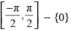 NCERT Exemplar: Inverse Trigonometric Functions | Mathematics (Maths) for JEE Main & Advanced