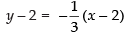 NCERT Exemplar: Application of Derivatives- 2 | Mathematics (Maths) for JEE Main & Advanced