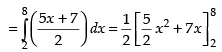 NCERT Exemplar: Application of Integrals | Mathematics (Maths) for JEE Main & Advanced