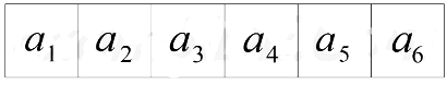 JEE Main Previous Year Questions (2026): Permutations and Combinations