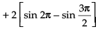 NCERT Exemplar: Application of Integrals | Mathematics (Maths) for JEE Main & Advanced