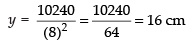 NCERT Exemplar: Application of Derivatives- 1 | Mathematics (Maths) for JEE Main & Advanced
