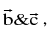 Important Vector Formulas for JEE and NEET