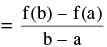 Important Application of Derivatives Formulas Formulas for JEE and NEET