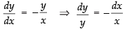 NCERT Exemplar: Differential Equations | Mathematics (Maths) for JEE Main & Advanced