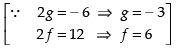 NCERT Exemplar: Conic Sections (Exercise) | Mathematics (Maths) for JEE Main & Advanced